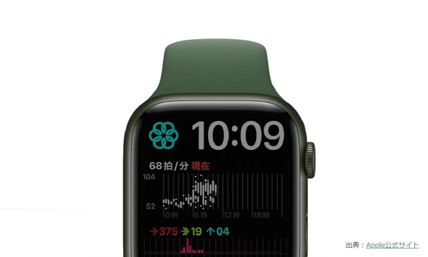 Apple Watch Series7登場！従来モデルとの違いを詳しく解説