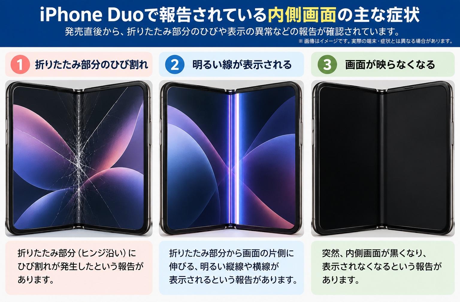 iPhone Duoで画面割れ・表示不良の報告が相次ぐ