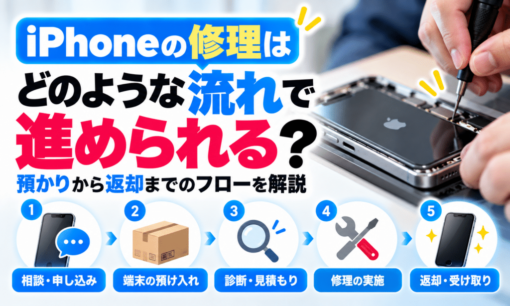 iPhoneの修理はどのような流れで進められる？預かりから返却までのフローを解説