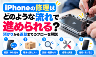 iPhoneの修理はどのような流れで進められる?預かりから返却までのフローを解説