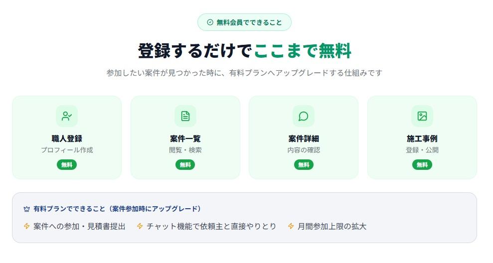 無料登録でもできること